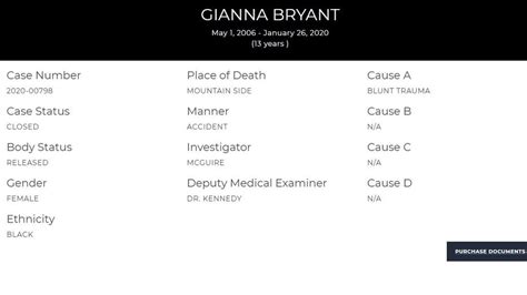 gigi.bryant autopsy|Autopsy reports for the Calabasas helicopter crash victims released